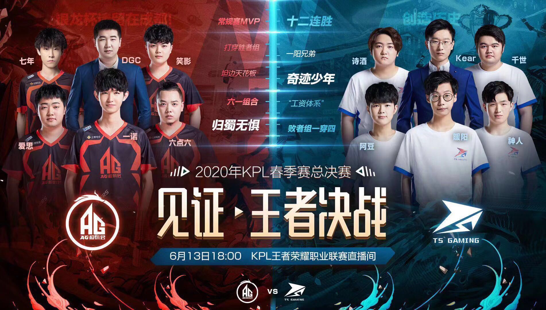 KPL战队实力解析：成都AG超玩会、武汉eStarPro、重庆狼队、南京Hero久竞、广州TTG等队伍战术风格全览
